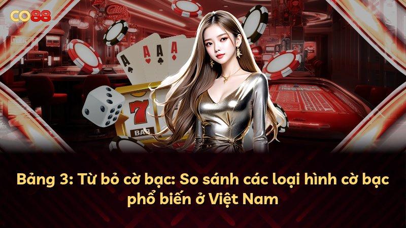 Bảng 3: Từ bỏ cờ bạc: So sánh các loại hình cờ bạc phổ biến ở Việt Nam