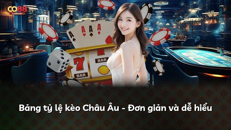 Bảng tỷ lệ kèo Châu Âu - Đơn giản và dễ hiểu
